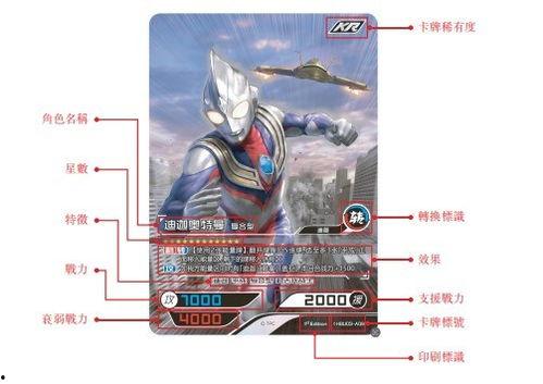 卡游最新爆料,神秘新卡牌即将亮相，游戏世界再掀波澜！